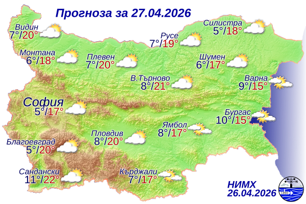 Вижте какво ще бъде времето днес