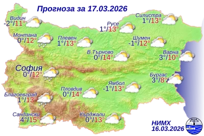 Облачно време и превалявания в страната