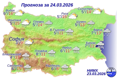Облаци, дъжд и студен вятър: типично пролетно време в страната