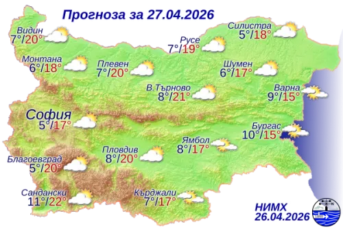 Вижте какво ще бъде времето днес