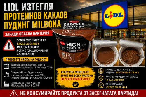 Lidl изтегля протеинов пудинг Milbona заради опасна бактерия