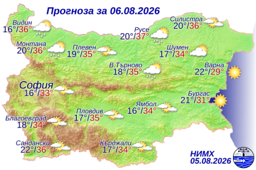 Слънце и жеги до 37&deg; днес, но следобед гръмотевични бури на места в страната