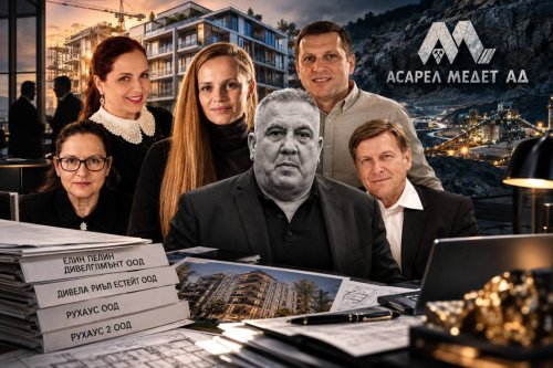 Цоцоркови и семейство Темиз: Инвестиция за милиони, нулева отчетност и повтарящ се модел