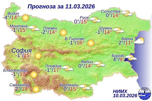 Прогноза за 10 март 2026 г.
