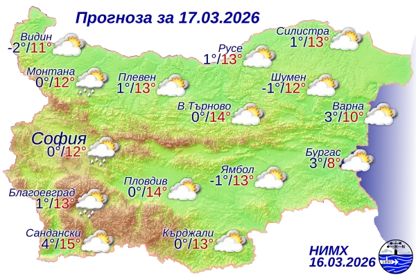 Облачно време и превалявания в страната