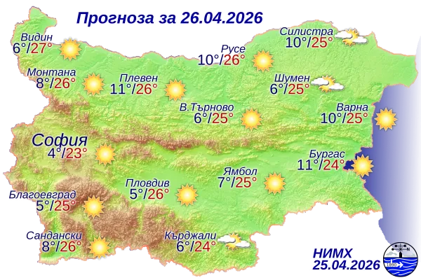 Прогноза за времето за 26 април 2026 г.