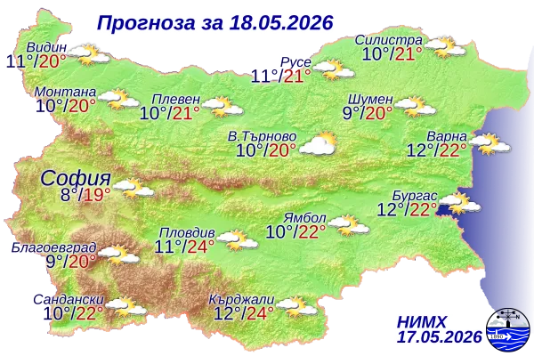 Времето на 18 май: Променлива облачност и слаби валежи само на места в планините