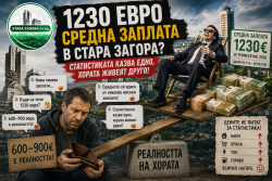 &bdquo;1230 евро средна заплата&ldquo; в Стара Загора? Данните предизвикаха вълна от недоверие и гняв в социалните мрежи